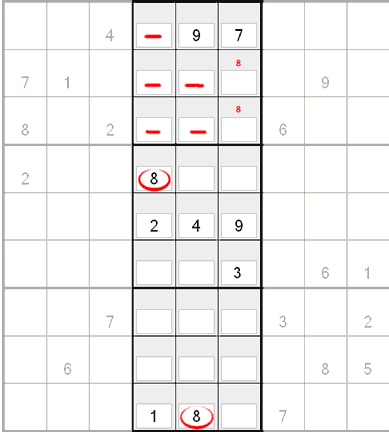 sudoku návod, jak hrát sudoku